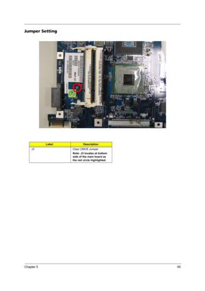 Page 101Chapter 595
Jumper Setting
LabelDescription
J3 Clear CMOS Jumper
Note: J3 locates at bottom 
side of the main board as 
the red circle highlighted. 