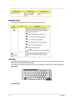 Page 2822Chapter 1
Windows Keys
The keyboard has two keys that perform Windows-specific functions.
Hot Keys
The computer employs hotkeys or key combinations to access most of the computer’s controls like screen 
brightness, volume output and the BIOS utility.
To activate hot keys, press and hold the  key before pressing the other key in the hotkey combination.
Aspire 5650:
TravelMate 4260:
Main keyboard keys Hold  while typing 
letters on embedded 
keypad.Type the letters in a normal 
manner....