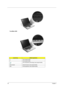 Page 2620Chapter 1
TravelMate 4260:
Launch keyDefault application
P User-programmable
P User-programmable
Acer Empowering Technology (user-programmable)
Web browser Internet browser (user-programmable)
Mail Email application (user-programmable) 