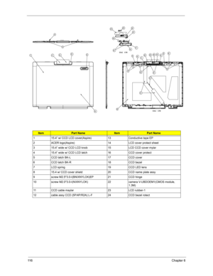 Page 12311 6Chapter 6
ItemPart NameItemPart Name
1 15.4” w/ CCD LCD cover(Aspire) 13 Conductive tape EP
2 ACER logo(Aspire) 14 LCD cover protect sheet
3 15.4” wide w/ CCD LCD knob 15 LCD CCD cover mylar
4 15.4” wide w/ CCD LCD latch 16 CCD cover protect
5 CCD latch BK-L 17 CCD cover
6 CCD latch BK-R 18 CCD bezel
7 LCD spring  19 CCD LED lens
8 15.4 w/ CCD cover shield 20 CCD name plate assy
9 screw M2.5*3.0-I(BNIXNYLOK)EP 21 CCD hinge
10 screw M2.0*3.0-I(NIXNYLOK) 22 camera V-UBDOEM1(CMOS module, 
1.3M)
11 CCD...