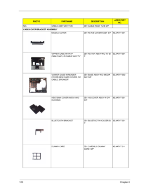 Page 127120Chapter 6
N/A CABLE ASSY ZB1 TV/B ZB1 CABLE ASSY TV/B S/P
CASE/COVER/BRACKET ASSEMBLY
MIDDLE COVER ZB1 AS K/B COVER ASSY S/P 42.AA7V7.001
“UPPER CASE W/TP,TP 
CABLE,MIC,LID CABLE W/O TV”ZB1 AS TOP ASSY W/O TV S/
P60.AA7V7.001
“LOWER CASE W/READER 
COVER,NEW CARD COVER, DC 
CABLE, SPEAKER”ZB1 BASE ASSY W/O MEDIA 
BAY S/P60.AA7V7.002
HEATSINK COVER W/DVI W/O 
DUCKINGZB1 HS COVER ASSY W-DVI 
S/P42.AA7V7.001
BLUETOOTH BRACKET ZB1 BLUETOOTH HOLDER S/
P33.AA7V7.001
DUMMY CARD  ZB1 CARDBUS DUMMY 
CARD...