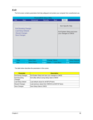 Page 65Chapter 258
Exit
The Exit screen contains parameters that help safeguard and protect your computer from unauthorized use.
The table below describes the parameters in this screen.
ParameterDescription
Exit Saving Changes Exit System Setup and save your changes to CMOS
Exit Discarding 
ChangesExit utility without saving Setup data to CMOS
Load Setup Default Load default values for all SETUP items
Discard Changes Load previous values from CMOS for all SETUP items
Save Changes  Save Setup Data to CMOS...