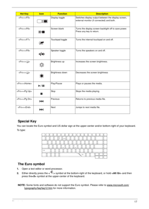 Page 23Chapter 117
Special Key
You can locate the Euro symbol and US dollar sign at the upper-center and/or bottom-right of your keyboard.
To  t y p e :
The Euro symbol
1. Open a text editor or word processor.
2.Either directly press the  symbol at the bottom-right of the keyboard, or hold  and then 
press the symbol at the upper-center of the keyboard.
NOTE: Some fonts and software do not support the Euro symbol. Please refer to www.microsoft.com/
typography/faq/faq12.htm for more information.
+ Display toggle...