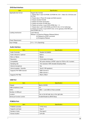 Page 41Chapter 135
 
Applicable disc formatSupport disc formats
1. Reads data in each CD-ROM, CD-ROM XA, CD-1, Video CD, CD-Extra and 
CD-Text
2. Reads data in Photo CD (single and Multi-session)
3. Reads standard CD-DA
4. Reads and writes CD-R discs
5. Reads and writes CD-RW discs
6. Reads and writes in each DVD+R/RW (Ver. 1.1)
7. Reads data in each DVD-ROM and DVD-R (Ver. 2.0 for Authoring)
8. Reads and writes in each DVD-R (Ver. 2.0 for general), DVD-RW and 
DVD+R/RW (Ver1.1)
Loading mechanism Load: Manual...