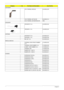 Page 10498Chapter 6
HEATSINKS
CPU THERMAL MODULE 60.AHE02.009
VGA THERMAL (M71M)-DIS 60.AHE02.010
VGA THERMAL (M74M/M76M)-DIS TBD
SPEAKERS
SPEAKER R 15.4 23.AHE02.002
SPEAKER L 15.4 23.AHE02.003
ANTENNA
ANTENNA R 15.4 50.AHE02.007
ANTENNA L 15.4 50.AHE02.008
MIC SET 15.4 23.AHE02.004
MISCELLANEOUS
THERMAL DOOR FRONT RUBBER 
15.447.AHE02.005
THERMAL DOOR RUBBER 15.4 47.AHE02.006
LOWER  CASE RUBBER 15.4 47.AHE02.007
THERMAL PAD 47.AHE02.008
NAMEPLATE - AS5710 40.AHC02.001
NAMEPLATE - AS5310 40.AH302.001
SCREWS...