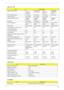 Page 43Chapter 137
LCD 15.4” inch
ItemSpecification
Vendor & model name LPL  
LP154WX4-
TLB2 (G)CMO N154I2-
L05 GLAREAUO 
B154EW02 
V7(G)SAMSUNG 
LTN154AT01-
001(G)
Screen Diagonal (mm) 15.4 inches 15.4 inches 15.4 inches 15.4 inches
Active Area (mm) 304.1x228.1 304.1x228.1 304.1x228.1
Display resolution (pixels) 1280x800 
WXGA1280x800 
WXGA1280x800 
WXGA1280x800 
WXGA
Pixel Pitch 0.297x0.2970.099x0.297 0.297x0.297
Pixel Arrangement R.G.B. Vertical 
StripeR.G.B. Vertical 
StripeR.G.B. Vertical 
StripeR.G.B....