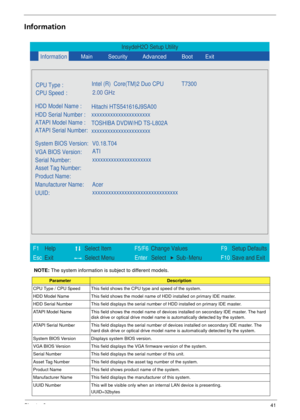 Page 47Chapter 241
Information
NOTE: The system information is su bject to different models.
ParameterDescription
CPU Type / CPU Speed This field shows the CPU type and speed of the system.
HDD Model Name This field shows the model name of HDD installed on primary IDE master.
HDD Serial Number This field displays the seri al number of HDD installed on primary IDE master.
ATAPI Model Name This field shows the model name of  devices installed on secondary IDE master. The hard 
disk drive or optical drive model...