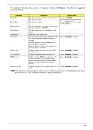 Page 49Chapter 243
The table below describes the parameters in this screen. Settings in boldface are the default and suggested 
parameter settings.
NOTE:  The sub-items under each device will not be shown if t he device control is set to disable or auto. This is 
because the user is not allowed to control the settings in these cases.
ParameterDescriptionFormat/Option
System Time Sets the system time. The hours are displayed 
with 24-hour format. Format: HH:MM:SS 
(hour:minute:second) System Time
System Date...