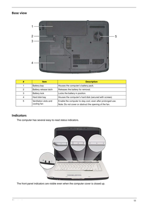 Page 17Chapter 111
Base view
Indicators
The computer has several easy-to-read status indicators.
The front panel indicators are visible even when the computer cover is closed up.
#ItemDescription
1 Battery bay Houses the computer’s battery pack.
2 Battery release latch Releases the battery for removal.
3 Battery lock Locks the battery in position.
4 Hard disk bay Houses the computer’s hard disk (secured with screws)
5 Ventilation slots and  cooling fan Enable the computer to stay cool, even after prolonged...