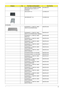 Page 103Chapter 697
HDD SATA 200G 4200RPM TOSHIBA 
MK2035GSS Gemini SATA LF F/
W:DK022AKH.20004.001
HDD DOOR 15.4 42.AHE02.007
HDD BRACKET 15.4 33.AHE02.002
KEYBOARD KEYBOARD 14_15KB-FV2  88KS 
WHITE US INTERNATIONALKB.INT00.036
KEYBOARD 14_15KB-FV2  88KS 
WHITE US INTERNATIONAL HEBREW KB.INT00.037
KEYBOARD 14_15KB-FV2  89KS 
WHITE UK KB.INT00.038
KEYBOARD 14_15KB-FV2  89KS 
WHITE TURKISH KB.INT00.039
KEYBOARD 14_15KB-FV2  88KS 
WHITE THAILAND KB.INT00.040
KEYBOARD 14_15KB-FV2  89KS 
WHITE SWISS/G KB.INT00.041...