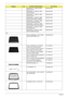 Page 10498Chapter 6
KEYBOARD 14_15KB-FV2 89KS 
WHITE DUTCHKB.INT00.062
KEYBOARD 14_15KB-FV2  89KS 
WHITE DANISHKB.INT00.063
KEYBOARD 14_15KB-FV2  89KS 
WHITE CZECHKB.INT00.064
KEYBOARD 14_15KB-FV2  88KS 
WHITE TRADITIONAL CHINESEKB.INT00.065
KEYBOARD 14_15KB-FV2  89KS 
WHITE CANADIAN FRENCHKB.INT00.066
KEYBOARD 14_15KB-FV2  89KS 
WHITE BRAZILIAN PORTUGUESEKB.INT00.067
KEYBOARD 14_15KB-FV2  89KS 
WHITE BELGIUMKB.INT00.068
KEYBOARD 14_15KB-FV2  88KS 
WHITE ARABIC/ENGLISHKB.INT00.069
LCD  ASSY LCD MODULE 15.4 IN....