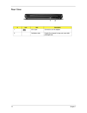 Page 2010Chapter 1
Rear View
#IconItemDescription
1 DC-in jack Connects to an AC adapter.
2 Ventilation slots Enable the computer to stay cool, even after 
prolonged use. 