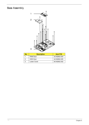 Page 166156Chapter 6
Base Assembly
No.DescriptionAcer P/N
1 RAM Door 42.N2802.004
2 HDD Door 42.N2802.005
3 Lower Cover 60.N2802.002
1
2
3 