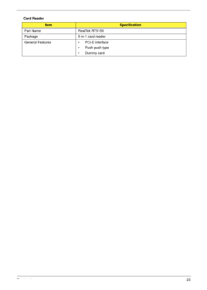 Page 33Chapter 123
Card Reader
ItemSpecification
Part Name RealTek RT5159 
Package 5-in-1 card reader
General Features • PCI-E interface
• Push-push type
•Dummy card 