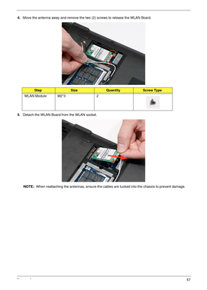 Page 67Chapter 357
4.Move the antenna away and remove the two (2) screws to release the WLAN Board. 
 
5.Detach the WLAN Board from the WLAN socket. 
NOTE:  When reattaching the antennas, ensure the cables are tucked into the chassis to prevent damage.
StepSizeQuantityScrew Type
WLAN Module M2*3 2 