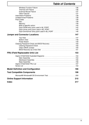 Page 9IX
Table of Contents
Wireless Function Failure  . . . . . . . . . . . . . . . . . . . . . . . . . . . . . . . . . . . . . . . . .136
Thermal Unit Failure  . . . . . . . . . . . . . . . . . . . . . . . . . . . . . . . . . . . . . . . . . . . . .136
External Mouse Failure  . . . . . . . . . . . . . . . . . . . . . . . . . . . . . . . . . . . . . . . . . . .137
Other Failures  . . . . . . . . . . . . . . . . . . . . . . . . . . . . . . . . . . . . . . . . . . . . . . . . . .137
Intermittent Problems  . . ....