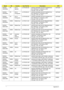 Page 177167Appendix A
AS5332-
302G25MnPA A C L A -
SpanishLX.PGV08.003 AS5332-302G25Mn EM W7ST32EMATEA3 
MC UMACbs2 2*1G/250/6L2.2/5R/
CB_bgn_0.3D_HG_ES51CMT3000
AS5332-
302G25MnPA A C L A -
PortugueseLX.PGV08.001 AS5332-302G25Mn EM W7ST32EMATXC2 
MC UMACbs2 2*1G/250/6L2.2/5R/
CB_bgn_0.3D_HG_XC21CMT3000
AS5332-
302G25MnPA A C L A -
PortugueseLX.PGV08.002 AS5332-302G25Mn EM W7ST32EMATXC3 
MC UMACbs2 2*1G/250/6L2.2/5R/
CB_bgn_0.3D_HG_EN61CMT3000
AS5332-
902G25MnEMEA Middle East LX.PGV01.004 AS5332-902G25Mn EM...