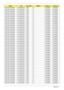 Page 195185Appendix A
AS5732Z-434G25Mn N15.6WXGAG UMA N SO2GBII6 SO2GBII6
AS5732Z-434G25Mn N15.6WXGAG UMA N SO2GBII6 SO2GBII6
AS5732Z-434G25Mn N15.6WXGAG UMA N SO2GBII6 SO2GBII6
AS5732Z-434G25Mn N15.6WXGAG UMA N SO2GBII6 SO2GBII6
AS5732Z-433G32Mn N15.6WXGAG UMA N SO2GBII6 SO1GBII6
AS5732Z-434G32Mn N15.6WXGAG UMA N SO2GBII6 SO2GBII6
AS5732Z-434G32Mn N15.6WXGAG UMA N SO2GBII6 SO2GBII6
AS5732Z-434G32Mn N15.6WXGAG UMA N SO2GBII6 SO2GBII6
AS5732Z-434G32Mn N15.6WXGAG UMA N SO2GBII6 SO2GBII6
AS5732Z-434G32Mn N15.6WXGAG...