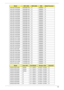 Page 202Appendix A192
AS5732Z-434G25Mn N250GB5.4KS N NSM8XS N
AS5732Z-434G25Mn N250GB5.4KS N NSM8XS N
AS5732Z-434G25Mn N250GB5.4KS N NSM8XS N
AS5732Z-434G25Mn N250GB5.4KS N NSM8XS N
AS5732Z-434G25Mn N250GB5.4KS N NSM8XS N
AS5732Z-434G25Mn N250GB5.4KS N NSM8XS N
AS5732Z-434G25Mn N250GB5.4KS N NSM8XS N
AS5732Z-433G32Mn N320GB5.4KS N NSM8XS N
AS5732Z-432G25Mn N250GB5.4KS N NSM8XS N
AS5732Z-433G32Mn N320GB5.4KS N NSM8XS N
AS5732Z-432G25Mn N250GB5.4KS N NSM8XS N
AS5732Z-433G25Mn N250GB5.4KS N NSM8XS N...