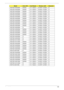 Page 208Appendix A198
AS5732Z-434G25Mn McAfee 5 in 1-Build in 3rd WiFi 1x2 BGN N
AS5732Z-434G25Mn McAfee 5 in 1-Build in 3rd WiFi 1x2 BGN N
AS5732Z-434G25Mn McAfee 5 in 1-Build in 3rd WiFi 1x2 BGN N
AS5732Z-434G25Mn McAfee 5 in 1-Build in 3rd WiFi 1x2 BGN N
AS5732Z-434G25Mn McAfee 5 in 1-Build in 3rd WiFi 1x2 BGN N
AS5732Z-434G25Mn McAfee 5 in 1-Build in 3rd WiFi 1x2 BGN N
AS5732Z-434G25Mn McAfee 5 in 1-Build in 3rd WiFi 1x2 BGN N
AS5732Z-434G25Mn McAfee 5 in 1-Build in 3rd WiFi 1x2 BGN N
AS5732Z-433G32Mn McAfee...