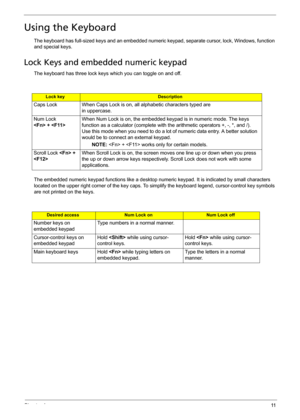 Page 21Chapter 111
Using the Keyboard
The keyboard has full-sized keys and an embedded numeric keypad, separate cursor, lock, Windows, function 
and special keys.
Lock Keys and embedded numeric keypad
The keyboard has three lock keys which you can toggle on and off.
The embedded numeric keypad functions like a desktop numeric keypad. It is indicated by small characters 
located on the upper right corner of the key caps. To simplify the keyboard legend, cursor-control key symbols 
are not printed on the keys....