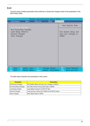 Page 53Chapter 243
Exit
The Exit screen contains parameters that confirmed or discard the changes made to the parameters in the 
BIOS Setup Utility.
The table below describes the parameters in this screen.
ParameterDescription
Exit Saving Changes Exit System Setup and save your changes to CMOS.
Exit Discarding Changes Exit utility without saving setup data to CMOS.
Load Setup Default Load default values for all SETUP item.
Discard Changes Load previous values from CMOS for all SETUP items.
Save Changes Save...