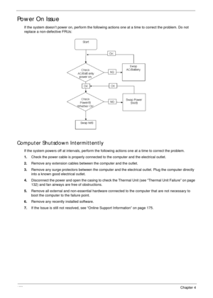 Page 130120Chapter 4
Power On Issue
If the system doesn’t power on, perform the following actions one at a time to correct the problem. Do not 
replace a non-defective FRUs:
Computer Shutsdown Intermittently
If the system powers off at intervals, perform the following actions one at a time to correct the problem.
1.Check the power cable is properly connected to the computer and the electrical outlet. 
2.Remove any extension cables between the computer and the outlet.
3.Remove any surge protectors between the...