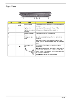 Page 188Chapter 1
Right View
No.IconItemDescription
1 USB 2.0 ports Connects to USB 2.0 devices (e.g., USB mouse, USB 
camera).
2 Optical drive Internal optical drive; accepts CDs or DVDs.
3 Optical disk access 
indicatorLights up when the optical drive is active.
4 Optical drive eject 
buttonEjects the optical disk from the drive. 
5 Emergency eject 
holeEjects the optical drive tray when the computer is 
turned off. 
Note: Insert a paper clip into the emergency eject 
hole to eject the optical drive tray when...