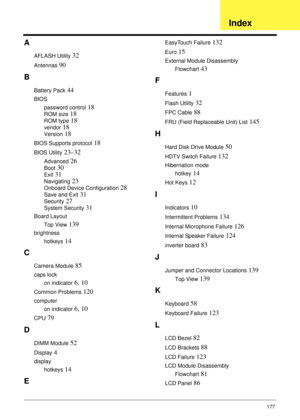 Page 187177
A
AFLASH Utility 32
Antennas 90
B
Battery Pack 44
BIOS
password control
 18
ROM size 18
ROM type 18
vendor 18
Version 18
BIOS Supports protocol 18
BIOS Utility 23–32
Advanced 26
Boot 30
Exit 31
Navigating 23
Onboard Device Configuration 28
Save and Exit 31
Security 27
System Security 31
Board Layout
Top View
 139
brightness
hotkeys
 14
C
Camera Module 85
caps lock
on indicator
 6, 10
Common Problems 120
computer
on indicator
 6, 10
CPU 79
D
DIMM Module 52
Display 4
display
hotkeys
 14
E
EasyTouch...