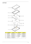 Page 157Chapter 6147
LCD Panel
No.DescriptionAcer P/NNo.DescriptionAcer P/N
1 LCD Bezel 60.AZA02.002 7 LCD Cover 60.AZ802.004
2 LCD Panel 6M.AZA02.001 8 LCD Bracket_R 33.AZ802.004
3 LCD Cable 50.AZ802.004 9 Antenna_R 50.AZ802.005
4 LCD Bracket_L 33.AZ802.004 10 MIC Cable 23.AZ802.002
5 Antenna_L 50.AZ802.006 11 Inverter 19.AZ802.001
6 Camera Board 57.AZA02.001
1
2
3
4
5
6
78
10
9
11 