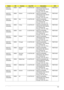 Page 170Appendix A160
AS5737Z-
343G25MnEMEA Spain LX.AZ70X.034 AS5737Z-343G25Mn 
VHP32ATES1 MC UMACE 
2G+1G/250/6L/5R/
CB_bgn_0.3D_HG_ES22PMDT3400
AS5737Z-
343G25MnEMEA Greece LX.AZ70X.036 AS5737Z-343G25Mn 
VHP32ATGR1 MC UMACE 
2G+1G/250/6L/5R/
CB_bgn_0.3D_HG_EL22PMDT3400
AS5737Z-
343G25MnEMEA Italy LX.AZ70X.032 AS5737Z-343G25Mn 
VHP32ATIT1 MC UMACE 
2G+1G/250/6L/5R/
CB_bgn_0.3D_HG_IT12PMDT3400
AS5737Z-
343G25MnEMEA Turkey LX.AZ70X.031 AS5737Z-343G25Mn EM 
VHP32ATTR1 MC UMACE 
2G+1G/250/6L/5R/...