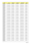 Page 175165Appendix A
AS5737Z-
343G25MnN15.6WXGAG SO2GBIII10 SO1GBIII10 N250GB5.4KS NSM8XS
AS5737Z-
343G25MnN15.6WXGAG SO2GBIII10 SO1GBIII10 N250GB5.4KS NSM8XS
AS5737Z-
343G25MnN15.6WXGAG SO2GBIII10 SO1GBIII10 N250GB5.4KS NSM8XS
AS5737Z-
343G25MnN15.6WXGAG SO2GBIII10 SO1GBIII10 N250GB5.4KS NSM8XS
AS5737Z-
343G25MnN15.6WXGAG SO2GBIII10 SO1GBIII10 N250GB5.4KS NSM8XS
AS5737Z-
343G25MnN15.6WXGAG SO2GBIII10 SO1GBIII10 N250GB5.4KS NSM8XS
AS5737Z-
343G25MnN15.6WXGAG SO2GBIII10 SO1GBIII10 N250GB5.4KS NSM8XS
AS5737Z-...