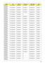 Page 176Appendix A166
AS5737Z-
343G25MnN15.6WXGAG SO2GBIII10 SO1GBIII10 N250GB5.4KS NSM8XS
AS5737Z-
343G25MnN15.6WXGAG SO2GBIII10 SO1GBIII10 N250GB5.4KS NSM8XS
AS5737Z-
343G25MnN15.6WXGAG SO2GBIII10 SO1GBIII10 N250GB5.4KS NSM8XS
AS5737Z-
343G25MnN15.6WXGAG SO2GBIII10 SO1GBIII10 N250GB5.4KS NSM8XS
AS5737Z-
322G25MnN15.6WXGAG SO2GBIII10N N250GB5.4KS NSM8XS
AS5737Z-
344G32MnN15.6WXGAG SO2GBIII10 SO2GBIII10 N320GB5.4KS NSM8XS
AS5737Z-
343G32MnN15.6WXGAG SO2GBIII10 SO1GBIII10 N320GB5.4KS NSM8XS
AS5737Z-...