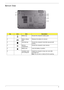 Page 19Chapter 19
Bottom View
No.IconItemDescription
1 Battery bay Houses the computers battery pack.
2 Battery release 
latchReleases the battery for removal.
3 Hard disk bay Houses the computers hard disk (secured with 
screws). 
4 Memory 
compartmentHouses the computers main memory.
5 Battery lock Locks the battery in position.
6 Ventilation slots 
and cooling fanEnable the computer to stay cool, even after 
prolonged use.
Note: Do not cover or obstruct the fan opening. 
