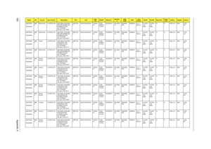 Page 191183Appendix A
AS5738ZG
-
423G25MnEME
AMiddle East LX.PAT0X.006 AS5738ZG-423G25Mn 
EM VHP32ATME2 MC 
N10MGE1512Cbb 
2G+1G/250/6L/
CB_bgn_0.3D_AR23PMDT420
0NLED15.6WXGAG N10MG
E1512M-
DDR2(6
4*16*4)SO2GBIII10 SO1GBIII
10N250GB5.
4KSNSM8XS 5 in 1-
Build in3rd WiFi 
1x2 
BGN3rd WiFi 
1x2 
BGNN N 6CELL2.2 65W 0.3M 
DV
AS5738ZG
-
423G25MnEME
AMiddle East LX.PAT0X.010 AS5738ZG-423G25Mn 
EM VHP32ATME2 MC 
N10MGE1512Cbb 
2G+1G/250/6L/
CB_bgn_0.3D_EN15PMDT420
0NLED15.6WXGAG N10MG
E1512M-
DDR2(6
4*16*4)SO2GBIII10...