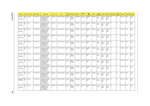 Page 192Appendix A184
AS5738ZG
-
423G25MnEME
APortugal LX.PAT0X.017 AS5738ZG-423G25Mn 
VHP32ATPT1 MC 
N10MGE1512Cbb 
2G+1G/250/6L/
CB_bgn_0.3D_PT12PMDT420
0NLED15.6WXGAG N10MG
E1512M-
DDR2(6
4*16*4)SO2GBIII10 SO1GBIII
10N250GB5.
4KSNSM8XS 5 in 1-
Build in3rd WiFi 
1x2 
BGN3rd WiFi 
1x2 
BGNN N 6CELL2.2 65W 0.3M 
DV
AS5738ZG
-
423G25MnEME
ASpain LX.PAT0X.016 AS5738ZG-423G25Mn 
VHP32ATES1 MC 
N10MGE1512Cbb 
2G+1G/250/6L/
CB_bgn_0.3D_ES22PMDT420
0NLED15.6WXGAG N10MG
E1512M-
DDR2(6
4*16*4)SO2GBIII10 SO1GBIII...