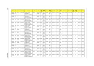 Page 213205Appendix A
AS5536G-
744G32MnEME
ABelgium LX.PAZ0X.040 AS5536G-744G32Mn 
VHP32ATBE1 MC 
M92XT512Cbb 2*2G/320/
6L/5R/CB_bgn_0.3D_NL13ATRM74 NLED15.6
WXGAGM92X
T512M-
DDR2(
64*16*
4)SO2GBII6 SO2G
BII6N320GB5.4KS NSM8XS 5 in 1-
Build 
in3rd WiFi 1x2 BGN 3rd WiFi 1x2 BGN N N 6CELL2.2 0.3M DV
AS5536G-
744G32MnEME
ASpain LX.PAZ0X.025 AS5536G-744G32Mn 
VHP32ATES1 MC 
M92XT512Cbb 2*2G/320/
6L/5R/CB_bgn_0.3D_ES22ATRM74 NLED15.6
WXGAGM92X
T512M-
DDR2(
64*16*
4)SO2GBII6 SO2G
BII6N320GB5.4KS NSM8XS 5 in 1-
Build...