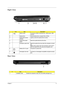 Page 17Chapter 19
Right View
Rear View
IconItemDescription
1 USB 2.0 port Connects to USB 2.0 devices (e.g., USB mouse, USB 
camera).
2 Optical drive Internal optical drive; accepts CDs or DVDs.
3 Optical disk access 
indicatorLights up when the optical drive is active.
4 Optical drive eject 
buttonEjects the optical disk from the drive.
5 Emergency eject hole Ejects the optical drive tray when the computer is turned 
off.
Note: Insert a paper clip to the emergency eject hole to 
eject the optical drive tray...