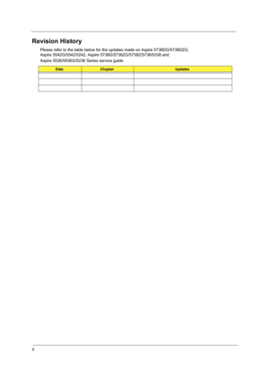 Page 2II
Revision History
Please refer to the table below for the updates made on Aspire 5738DG/5738DZG, 
Aspire 5542G/5542/5242, Aspire 5738G/5738ZG/5738Z/5738/5338 and 
Aspire 5536/5536G/5236 Series service guide.
DateChapterUpdates 