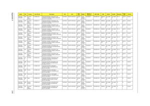 Page 224Appendix A216
AS5738G-
664G50BnAAP Australia/
New 
ZealandLX.PAN0X.002 AS5738G-664G50Bn VHP32ATAU1 MC 
N10MGE1512CFbbM 2*2G/500_L/BT/6L/5R/
CB_n2_FP_0.3D_EN12C2DT6600 NLED15.6WXGAG N10MG
E1512M-
DDR2(6
4*16*4)SO2GBIII10 N500GB5.4KS NBDCB4
XSSP1x2MM
WSP1x2MM
WBT 2.0 AES161
00.3M DV
AS5738G-
642G32MnAAP Australia/
New 
ZealandLX.PAN0X.011 AS5738G-642G32Mn VHP32ATAU1 MC 
N10MGE1512CFbbM 1*2G/320/BT/6L/5R/
CB_n2_FP_0.3D_EN12C2DT6400 NLED15.6WXGAG N10MG
E1512M-
DDR2(6
4*16*4)SO2GBIII10/N N320GB5.4KS NSM8XS...