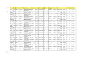 Page 238Appendix A230
AS5738Z-
423G25MnEME
AEastern 
EuropeLX.PAR0X.035 AS5738Z-423G25Mn VHP32ATEU4 MC 
UMACbbM 2G+1G/250/6L/5R/
CB_bgn_0.3D_SV22PMDT420
0NLED15.6WXGAG UMA N SO2GBIII10 N250GB5.4KS NSM8XS 3rd WiFi 
1x2 BGN3rd WiFi 
1x2 BGNN N 0.3M DV
AS5738Z-
423G25MnEME
AHungary LX.PAR0X.037 AS5738Z-423G25Mn VHP32ATHU1 MC 
UMACbbM 2G+1G/250/6L/5R/
CB_bgn_0.3D_HU13PMDT420
0NLED15.6WXGAG UMA N SO2GBIII10 N250GB5.4KS NSM8XS 3rd WiFi 
1x2 BGN3rd WiFi 
1x2 BGNN N 0.3M DV
AS5738Z-
423G25MnEME
ATurkey LX.PAR0X.015...