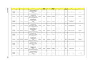 Page 260Appendix A252
AS5738DG-
664G32MnEMEA Middle East LX.PKD02.012AS5738DG-664G32Mn EM 
W7HP64EMATME9 MC 
M92XT512Cbb_2V3 2*2G/320/
6L2.2/5R/
CB_n2_0.3D_GC_GWW_HG_ES8
1C2DT6600 SO2GBII6 N320GB5.4KS SP1x2MMW N N PM45 FR/Arabic (KB.I170A.038) Continental
AS5738DG-
664G32MnEMEA Greece LX.PKD02.039AS5738DG-664G32Mn 
W7HP64ATGR1 MC 
M92XT512Cbb_2V3 2*2G/320/
6L2.2/5R/
CB_n2_0.3D_GC_GWW_HG_EL3
1C2DT6600 SO2GBII6 N320GB5.4KS SP1x2MMW N N PM45 Greek (KB.I170A.041) Continental
AS5738DG-
664G32MnPA Canada...