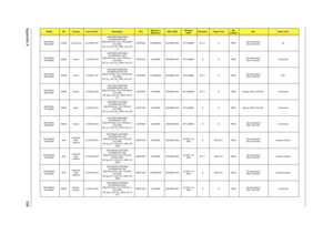 Page 264Appendix A256
AS5738DG-
882G32MnCHINA Hong Kong LX.PKD02.057AS5738DG-882G32Mn 
W7HP64ATHK2 MC 
M92XT512Cbb_2V3 1*2G/320/BT/
6L2.2/5R/
CB_n2_0.3D_GC_GWE_HG_ZH3
4C2DP8800 SO2GBII6/N N320GB5.4KS SP1x2MMW BT 2.1 N PM45US International 
(KB.I170A.056)UK
AS5738DG-
874G50MnEMEA Poland LX.PKD02.054AS5738DG-874G50Mn 
W7HP64ATPL1 MC 
M92XT512Cbb_2V3 2*2G/500_L/
6L2.2/5R/
CB_n2_0.3D_GC_GWW_HG_PL1
1C2DP8700 SO2GBII6 N500GB5.4KS SP1x2MMW N N PM45US International 
(KB.I170A.056)Continental
AS5738DG-
882G32MnCHINA...