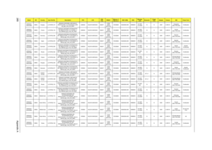 Page 273265Appendix A
AS5542G-
304G32MnEMEA Hungary LX.PHP0C.011AS5542G-304G32Mn LINPUSAHU1 
M92XT512Cbb_V3 2*2G/320/6L2.2/5R/
CB_bgn_0.3D_HG_EN41AAM300 NLED15.6WXGAG M92XT512M-
DDR3 
(64*16*4)SO2GBII6 N320GB5.4KS NSM8XS3rd WiFi 
1x2 BGNN N 90W 0.3M DVHungarian 
(KB.I170A.042)Continental
AS5542G-
304G50MnEMEA France LX.PHP02.116AS5542G-304G50Mn W7HP64ATFR1 
MC M92XT512Cbb_V3 2*2G/500_L/
6L2.2/5R/CB_bgn_0.3D_HG_FR21AAM300 NLED15.6WXGAG M92XT512M-
DDR3 
(64*16*4)SO2GBII6 N500GB5.4KS NSM8XS3rd WiFi 
1x2 BGNN N 90W...