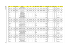 Page 274Appendix A266
AS5542G-
504G50MnEMEA South Africa LX.PHP02.108AS5542G-504G50Mn EM 
W7HP64EMATZA2 MC 
M92XT512Cbb_V3 2*2G/500_L/6L2.2/
5R/CB_bgn_0.3D_HG_ES61ATM500 NLED15.6WXGAG M92XT512M-
DDR3 
(64*16*4)SO2GBII6 N500GB5.4KS NSM8XS3rd WiFi 
1x2 BGNN N 90W 0.3M DVUS International 
(KB.I170A.056)AF
AS5542G-
504G50MnEMEA Middle East LX.PHP02.107AS5542G-504G50Mn EM 
W7HP64EMATME6 MC 
M92XT512Cbb_V3 2*2G/500_L/6L2.2/
5R/CB_bgn_0.3D_HG_ES61ATM500 NLED15.6WXGAG M92XT512M-
DDR3 
(64*16*4)SO2GBII6 N500GB5.4KS...