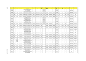 Page 279271Appendix A
AS5542G-
304G25MnEMEA France LX.PHP02.001AS5542G-304G25Mn W7HP64ATFR1 
MC M92XT512Cbb 2*2G/250/6L2.2/5R/
CB_bgn_0.3D_HG_FR21AAM300 NLED15.6WXGAG M92XT512M-
DDR3 
(64*16*4)SO2GBII6 N250GB5.4KS NSM8XS3rd WiFi 
1x2 BGNN N 90W 0.3M DVFrench 
(KB.I170A.039)Continental
AS5542G-
304G32MnEMEA France LX.PHP02.002AS5542G-304G32Mn W7HP64ATFR1 
MC M92XT512Cbb_V3 2*2G/320/6L2.2/
5R/CB_bgn_0.3D_HG_FR21AAM300 NLED15.6WXGAG M92XT512M-
DDR3 
(64*16*4)SO2GBII6 N320GB5.4KS NSM8XS3rd WiFi 
1x2 BGNN N 90W 0.3M...