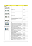 Page 199Chapter 6191
CASE/COVER/BRACKET 
ASSEMBLY  2 OPTICAL BRACKET 33.PAW01.002
1 SD DUMMY CARD 42.TKJ01.001
1 TOUCHPAD BRACKET 33.PAW01.001
1 UNITLOAD COVER 42.PAW01.002
1 UPPER CASE W/LED BUTTON BOARD 
CABLE&MICROPHONE&SPEAKER W/O FINGER PRINT HOLE60.PAW01.002
1 WIRELESS LAN COVER 42.PAW01.003
CPU/PROCESSOR1 CPU AMD ATHLON64X2 QL62 PGA 2.0G 1M 638 35W GRIFFIN 
B1KC.AQL02.620
1 CPU AMD ATHLON64X2 QL-64 2.1G 638 35W GRIFFIN B1 KC.AQL02.640
1 CPU AMD ATHLON QL65 PGA 2.1G 1M 638 35W GRIFFIN B1 KC.AQL02.650
1 CPU...