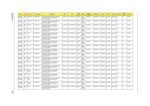 Page 226Appendix A218
AS5738G-
644G32MnEME
AMiddle East LX.PAM0X.046 AS5738G-644G32Mn EM VHP32ATME2 MC 
N10MGE1512CbbM 2*2G/320/6L/5R/
CB_n2_0.3D_EN15C2DT6400 NLED15.6WXGAG N10MG
E1512M-
DDR2(6
4*16*4)SO2GBIII10 N320GB5.4KS NSM8XS SP1x2MM
WSP1x2MM
WN N 0.3M DV
AS5738G-
644G32MnEME
AMiddle East LX.PAM0X.044 AS5738G-644G32Mn EM VHP32ATME9 MC 
N10MGE1512CbbM 2*2G/320/6L/5R/
CB_n2_0.3D_FR22C2DT6400 NLED15.6WXGAG N10MG
E1512M-
DDR2(6
4*16*4)SO2GBIII10 N320GB5.4KS NSM8XS SP1x2MM
WSP1x2MM
WN N 0.3M DV
AS5738G-...