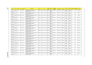 Page 229221Appendix A
AS5738ZG
-
424G32MnEME
APoland LX.PAT0X.059 AS5738ZG-424G32Mn VHP32ATPL1 MC 
N10MGE1512Cbb 2*2G/320/6L/
CB_bgn_0.3D_PL11PMDT420
0NLED15.6WXGAG N10MG
E1512M-
DDR2(6
4*16*4)SO2GBIII10 N320GB5.4KS NSM8XS 3rd WiFi 
1x2 BGN3rd WiFi 
1x2 BGNN N 0.3M DV
AS5738ZG
-
424G32MnEME
ATurkey LX.PAT0X.058 AS5738ZG-424G32Mn EM VHP32ATTR1 MC 
N10MGE1512Cbb 2*2G/320/6L/
CB_bgn_0.3D_TR33PMDT420
0NLED15.6WXGAG N10MG
E1512M-
DDR2(6
4*16*4)SO2GBIII10 N320GB5.4KS NSM8XS 3rd WiFi 
1x2 BGN3rd WiFi 
1x2 BGNN N 0.3M...