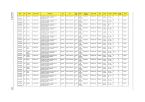 Page 232Appendix A224
AS5738ZG
-
423G25MnEME
ALuxembour
gLX.PAT0X.032 AS5738ZG-423G25Mn VHP32ATLU3 MC 
N10MGE1512Cbb 2G+1G/250/6L/
CB_bgn_0.3D_IT41PMDT420
0NLED15.6WXGAG N10MG
E1512M-
DDR2(6
4*16*4)SO2GBIII10 N250GB5.4KS NSM8XS 3rd WiFi 
1x2 BGN3rd WiFi 
1x2 BGNN N 0.3M DV
AS5738ZG
-
423G25MnEME
AFrance LX.PAT0X.036 AS5738ZG-423G25Mn VHP32ATFR1 MC 
N10MGE1512Cbb 2G+1G/250/6L/
CB_bgn_0.3D_FR23PMDT420
0NLED15.6WXGAG N10MG
E1512M-
DDR2(6
4*16*4)SO2GBIII10 N250GB5.4KS NSM8XS 3rd WiFi 
1x2 BGN3rd WiFi 
1x2 BGNN N...